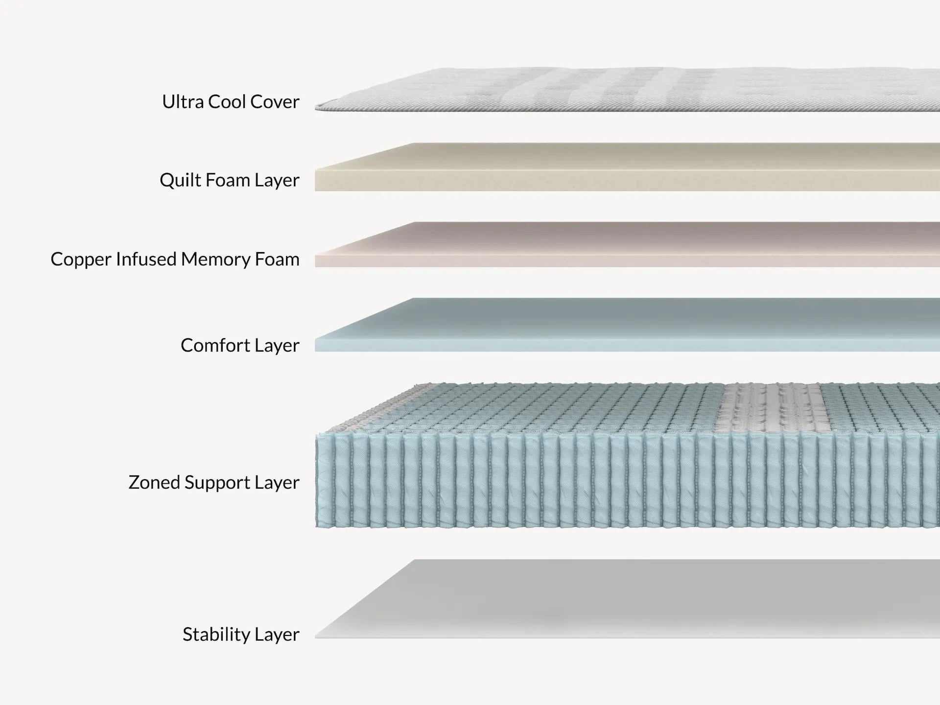 LEESA STUDIO CHILL 12” HYBRID MATTRESS