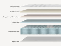 LEESA STUDIO CHILL 12” HYBRID MATTRESS