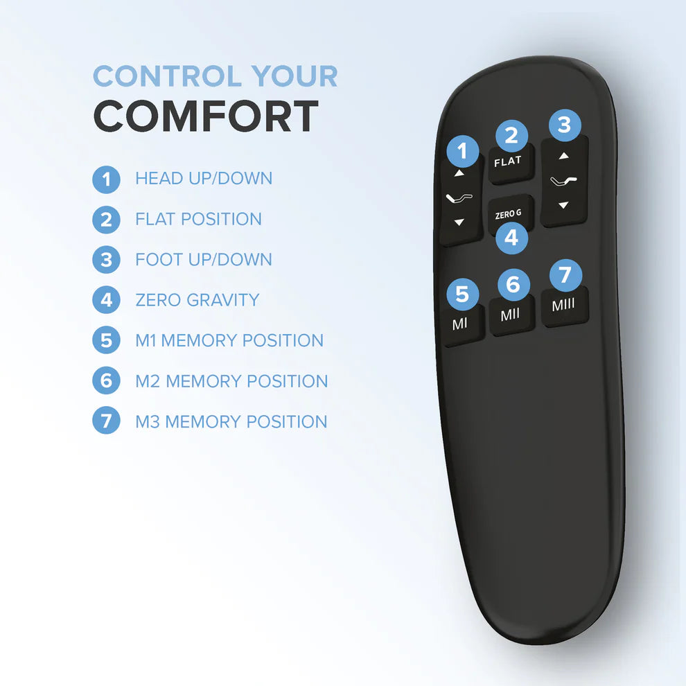 Adjustable Base With Wireless Remote