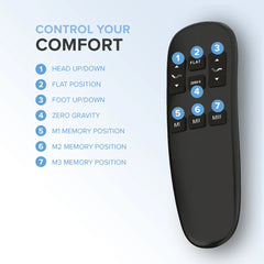 Adjustable Base With Wireless Remote
