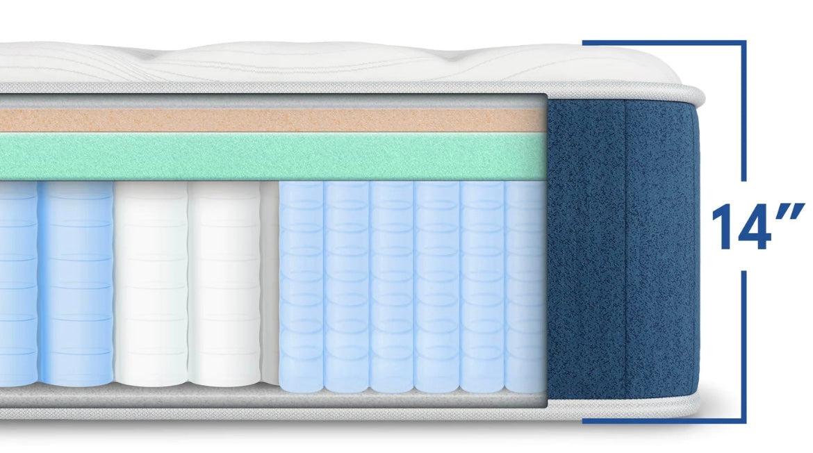 BEAR ELITE 14” HYBRID MATTRESS