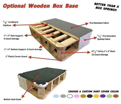 Low Profile 4 1/2" Box - The Mattress Plug