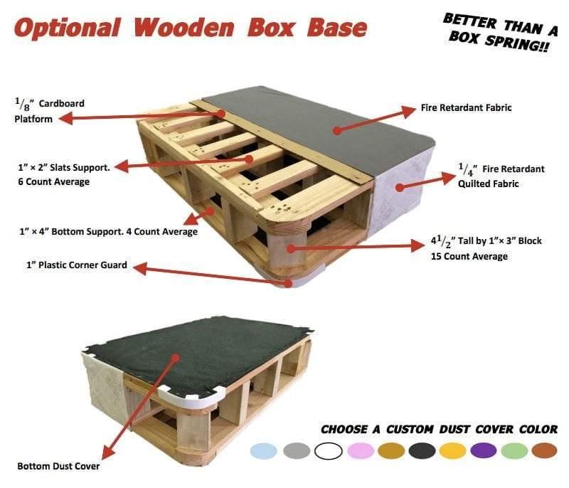 Standard Box - The Mattress Plug